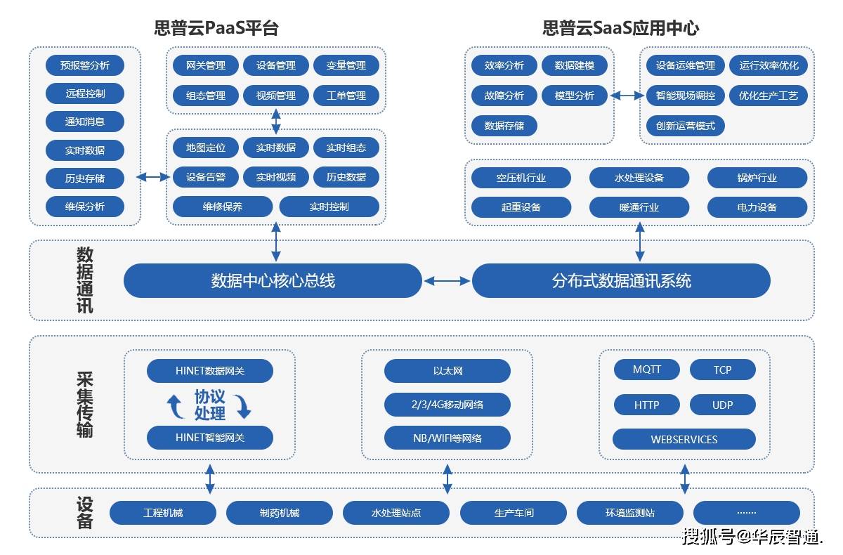 澳门正版资料免费大全新闻,数据实施整合方案_UHD59.469