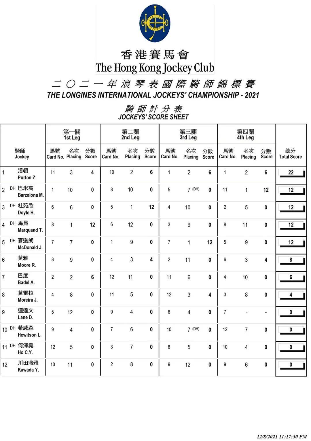 香港马资料更新最快的,系统研究解释定义_Executive31.247