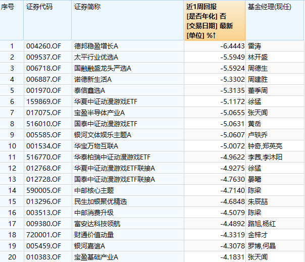 二四六天好彩944cc246天好资料,实时解析数据_Gold29.818