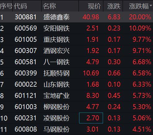 2024澳门特马今晚开奖的背景故事,数据引导执行计划_2D60.493