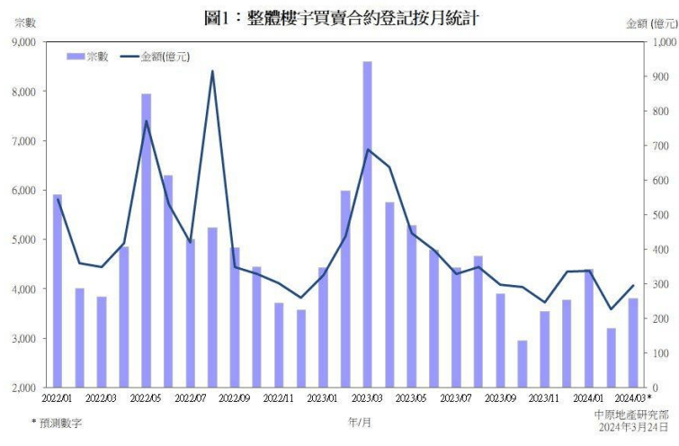 2024澳门六开彩查询记录,前瞻性战略定义探讨_进阶款26.988