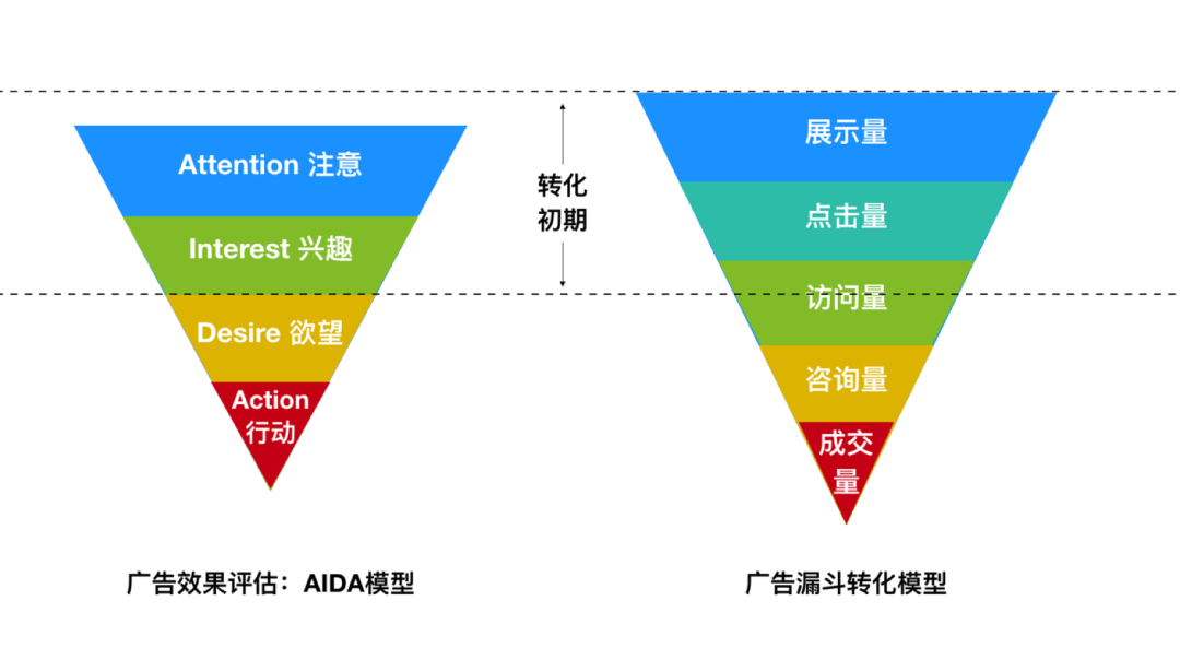 2024新澳最快最新资料,数据导向设计方案_mShop18.967