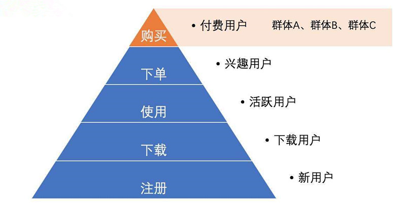 2024澳门免费最精准龙门,全面设计执行策略_pack57.52