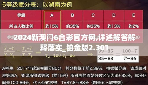 新粤门六舍彩资料正版,连贯评估方法_视频版62.893