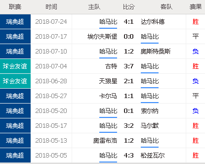 2024澳门特马今晚开奖56期的,全面理解执行计划_特别版73.746