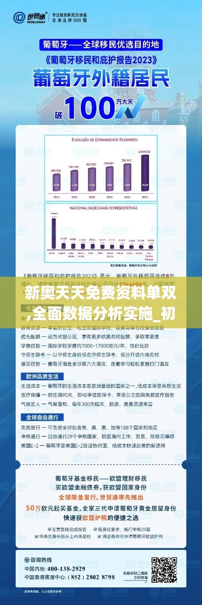 2024新奥资料免费精准109,实地数据验证实施_7DM94.652