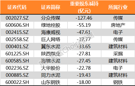 正版免费全年资料大全2020年,最新核心解答落实_界面版31.852