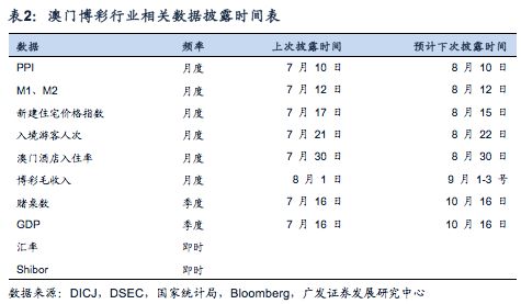 2024澳门六今晚开奖,实际数据说明_SHD47.692