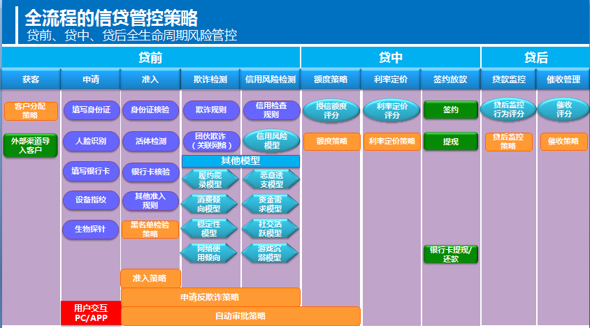 厚的 第2页