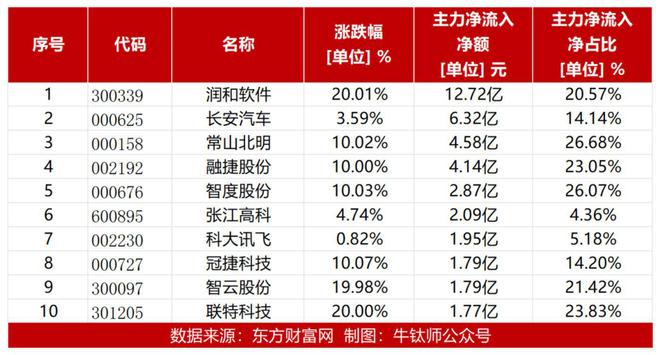 二四六天好彩944cc246天好资料,实时解析数据_Gold29.818