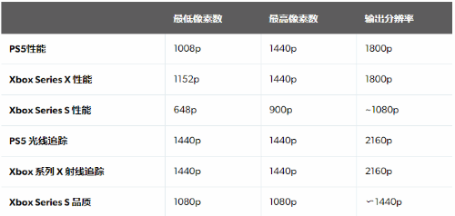 制而中 第2页