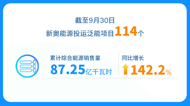 新奥精准资料免费提供,动态调整策略执行_4K37.371