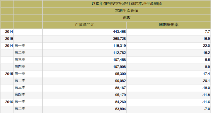 新澳门2024历史开奖记录查询表,实地考察数据解析_WP59.846