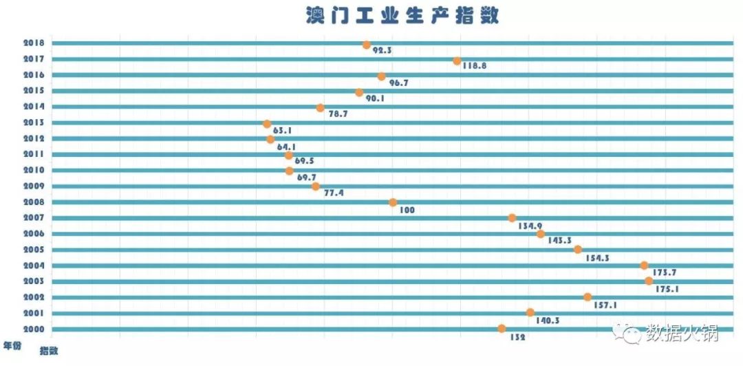 澳门一码一肖一待一中四不像,经济方案解析_Ultra52.362