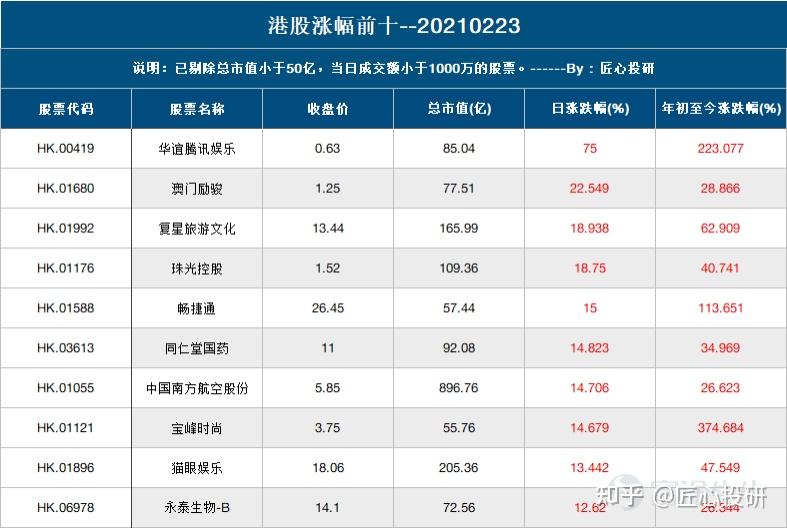 液压 第3页