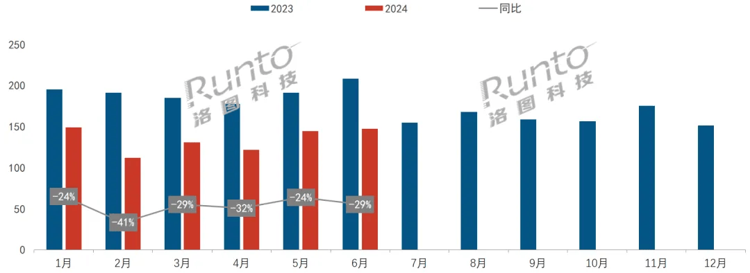 2024新澳资料大全免费,实时信息解析说明_3K11.805