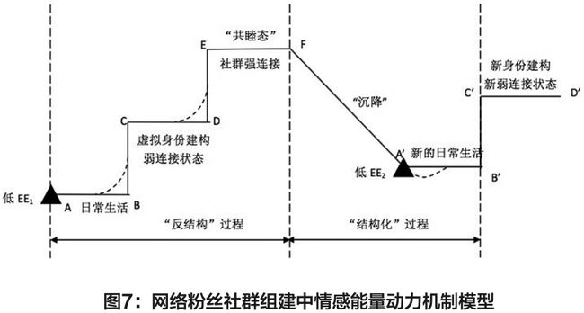 三肖三期必出特肖资料,结构化评估推进_安卓版23.951