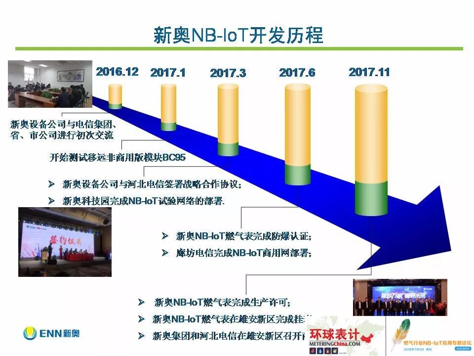 新奥正版资料免费提供,可持续实施探索_高级款50.356