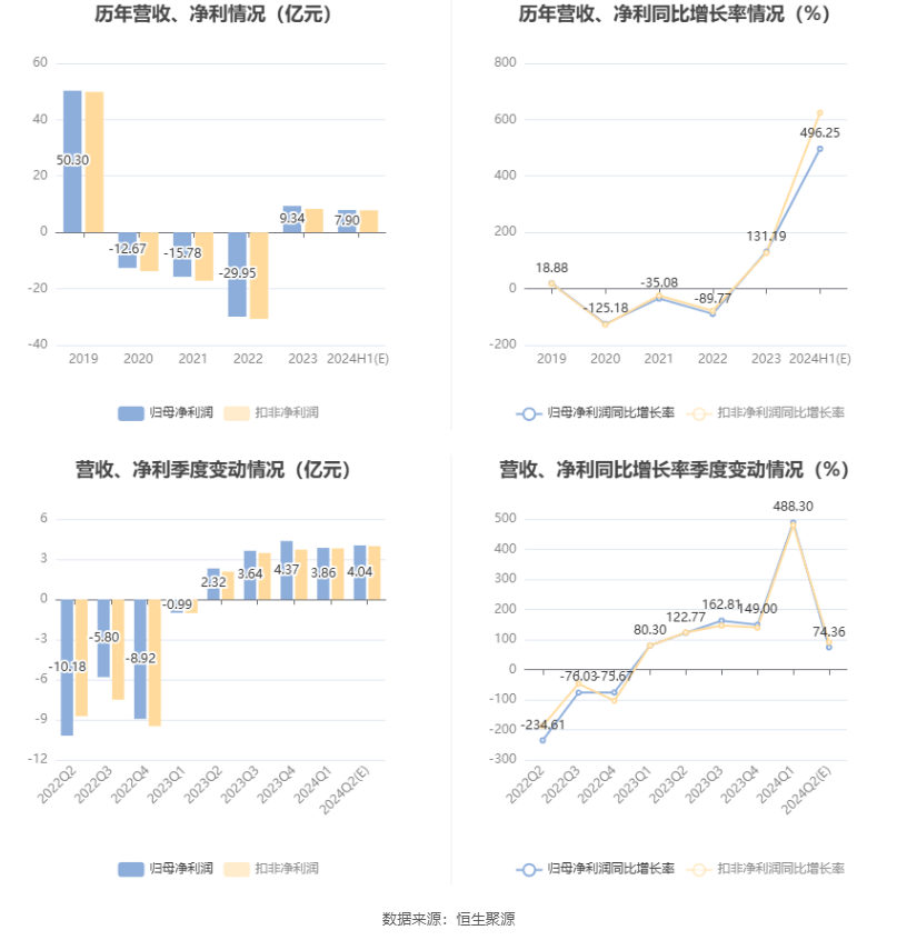 2024年澳门免费资料大全,迅捷解答计划落实_桌面版55.435