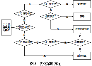 新澳门49码中奖规则,深入解析策略数据_理财版83.524