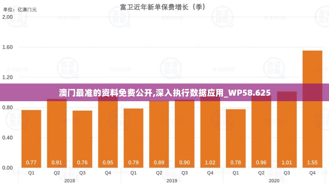 新澳门最精准正最精准,实地考察分析数据_HDR版26.937