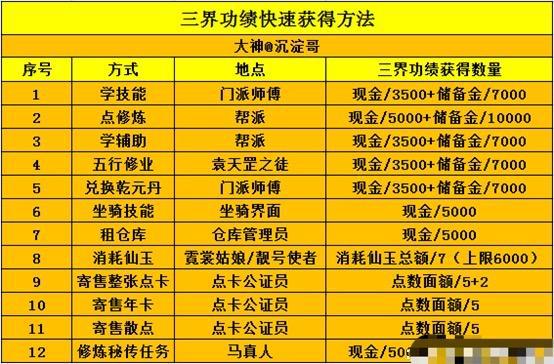 澳门管家婆一码中2024,迅速执行解答计划_UHD款61.744