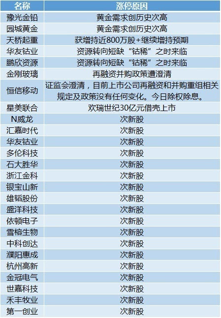 澳门六开奖结果2024开奖记录查询,可靠解答解释定义_MT75.243