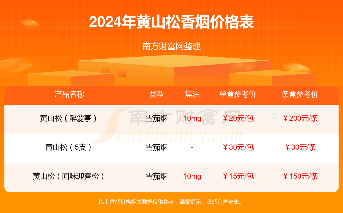 管家婆一码中一肖2024,深层设计数据策略_uShop99.181