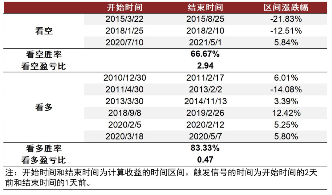 新澳2024资料免费大全版,精细化策略定义探讨_专家版18.257