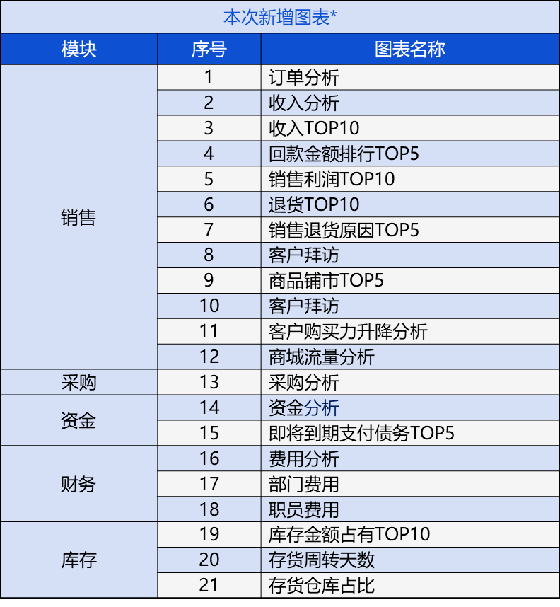 2024年12月 第19页