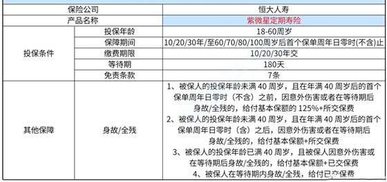 香港二四六开奖结果+开奖记录4,科技评估解析说明_钱包版95.509