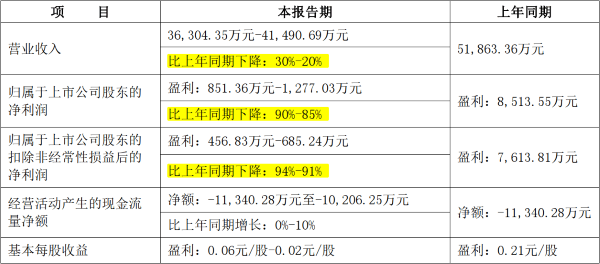 管家婆2024年资料来源,适用实施计划_FT30.921