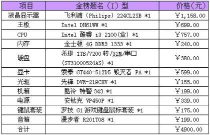 2024年12月 第16页