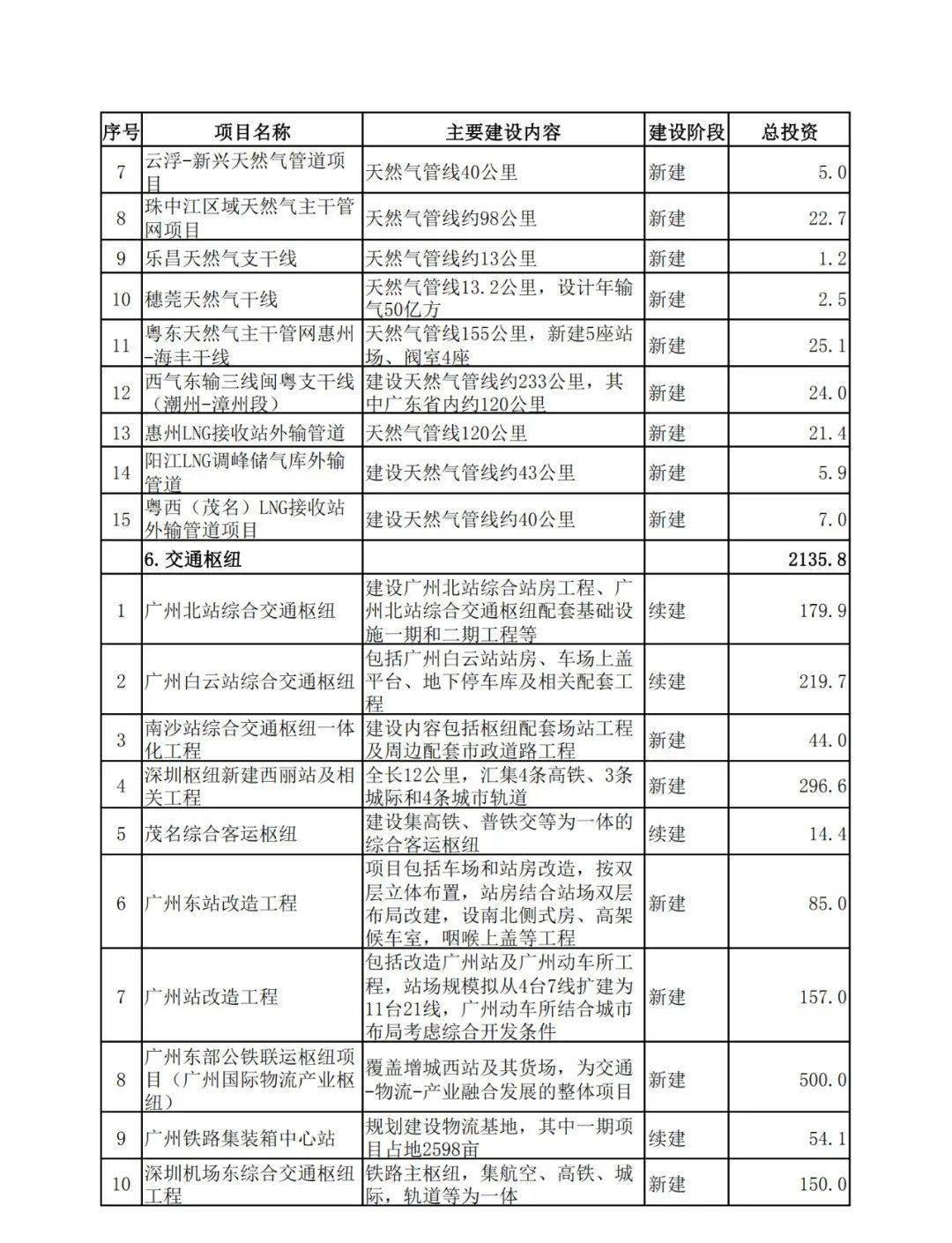 2024新澳免费资料五不中资料,可靠操作方案_专家版80.199