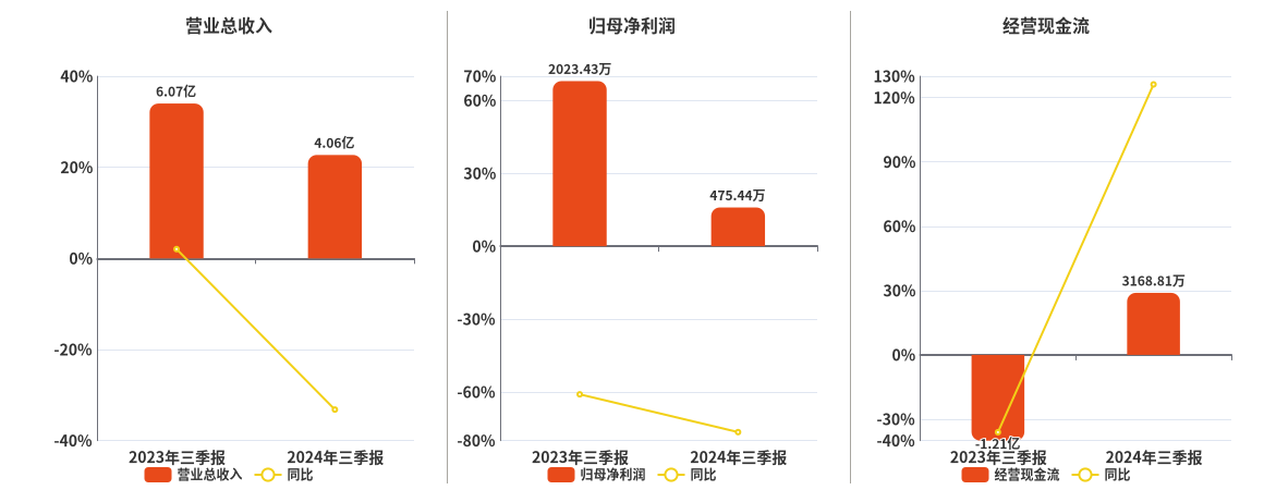 2024年澳门免费资料大全,数据支持方案解析_XE版47.475