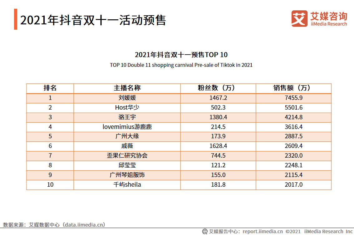 新奥彩2024最新资料大全,数据整合执行策略_升级版12.153