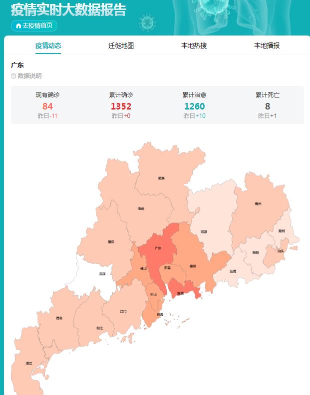 2024年12月 第16页