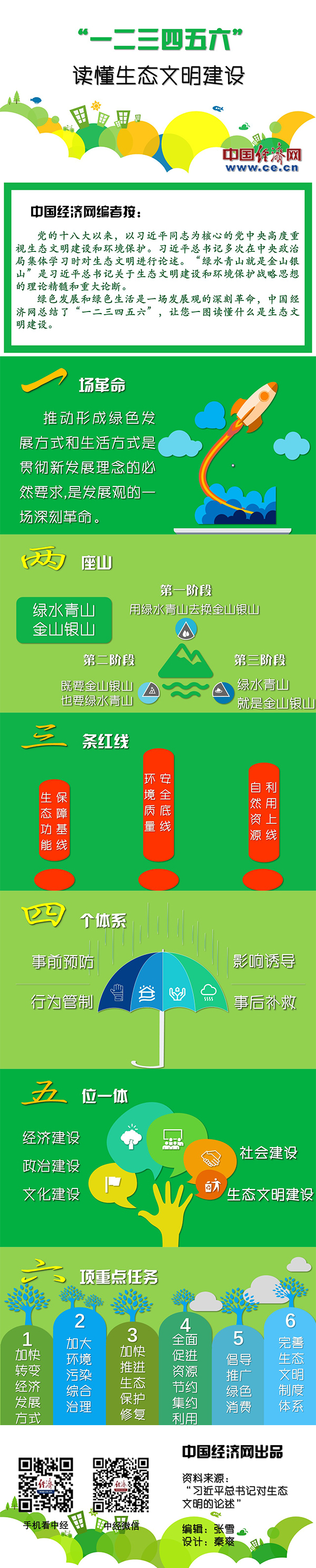 二四六香港资料期期准使用方法,精细设计计划_ChromeOS89.67