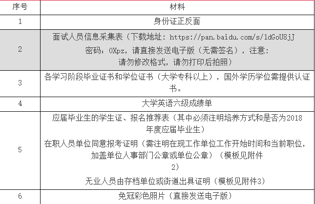 公务员考试面试最新公告全面解析