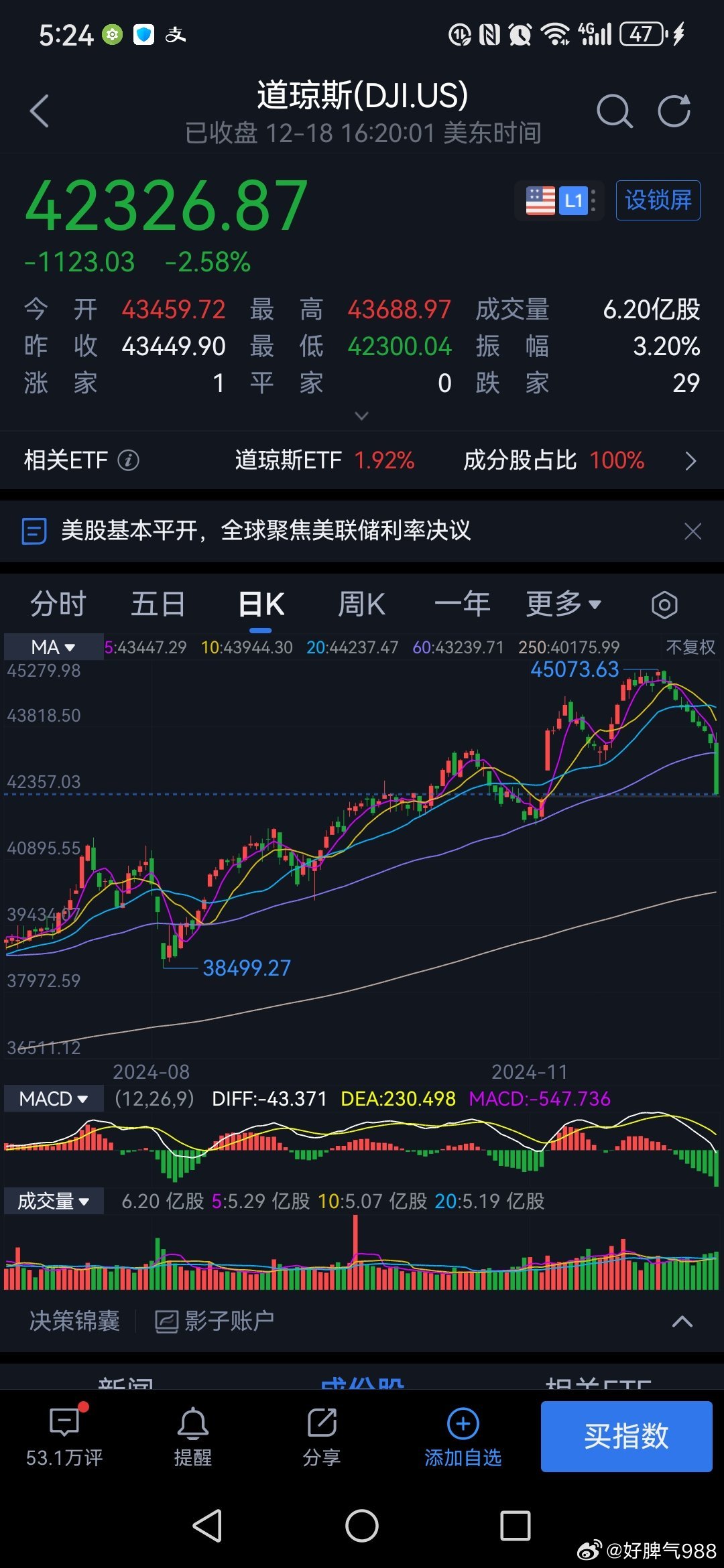 今日美股行情与道琼斯最新动态，深度解析市场走势