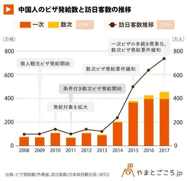 中国对日本最新政策深度解析