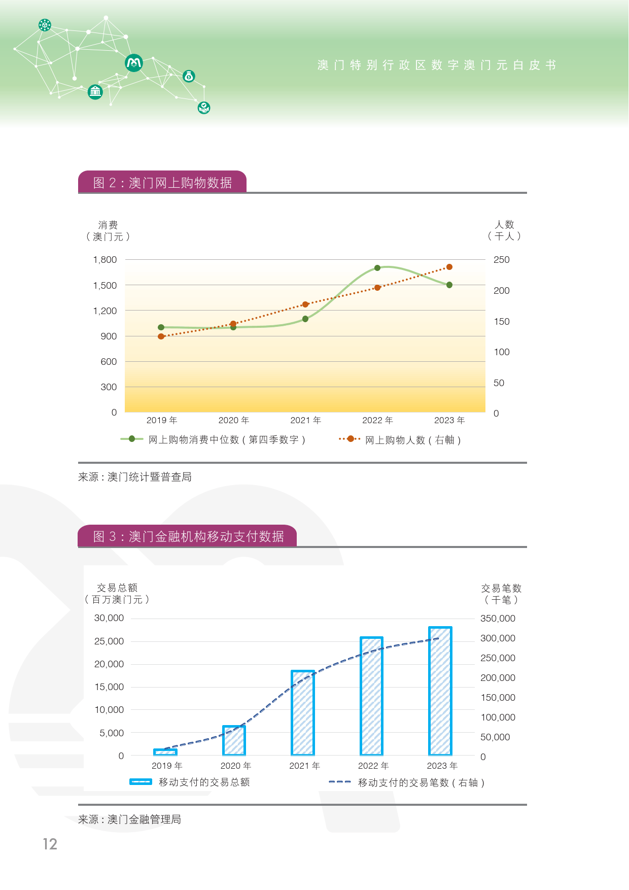 新澳门全年免费资料,数据驱动执行方案_Z55.526