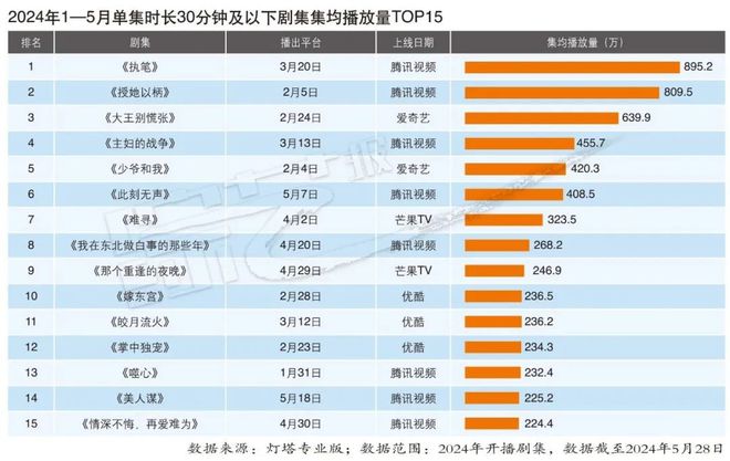 2024年天天开好彩大全,安全性计划解析_基础版22.981