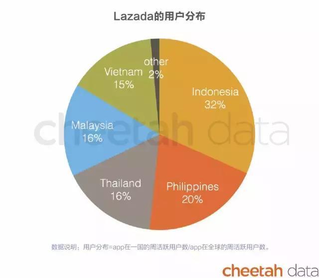 澳门4949开奖结果最快,实地执行分析数据_zShop32.53