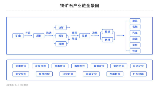 新澳精准资料免费提供最新版,仿真技术方案实现_复古版55.958