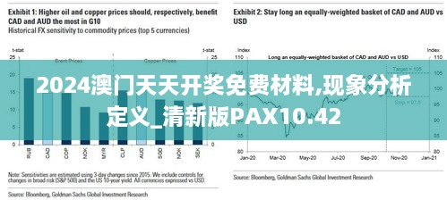 2024新澳天天彩资料免费提供,实地分析数据设计_pack25.636