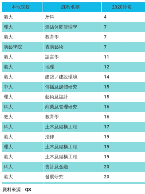 二四六香港管家婆生肖表,最新解答解释定义_完整版47.748