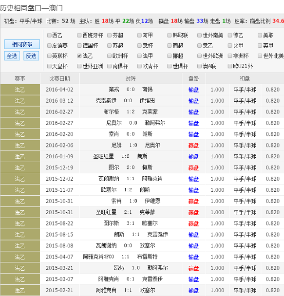 2024新澳今晚开奖号码139,权威分析解释定义_Advanced63.196