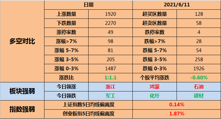 二四六天好彩944cc246天好资料,实时解析数据_Gold29.818