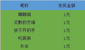 澳门资料大全正版资料2024年免费脑筋急转弯,实地数据评估设计_DP61.897